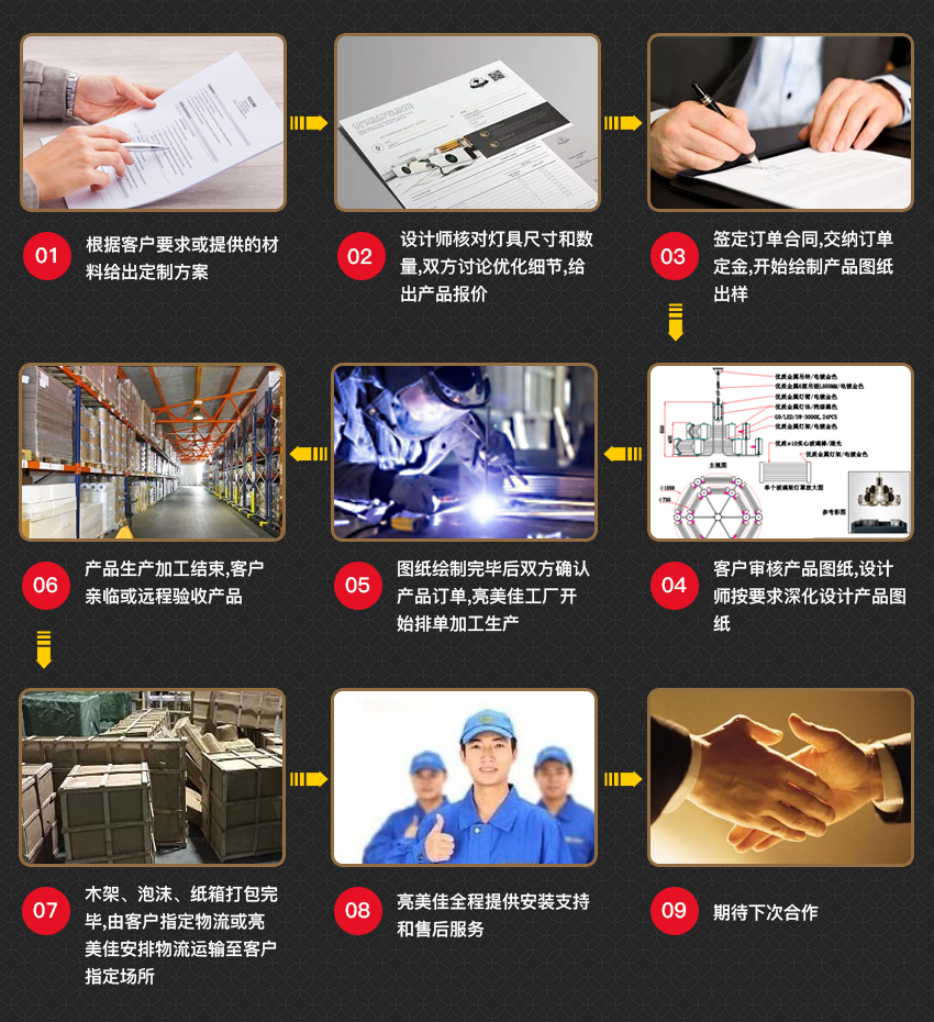 中山燈具廠家 中山燈具廠家